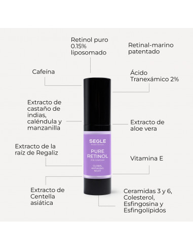 SEGLE CONTORNO PURE RETINOL 15ML