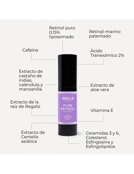 SEGLE CONTORNO PURE RETINOL 15ML