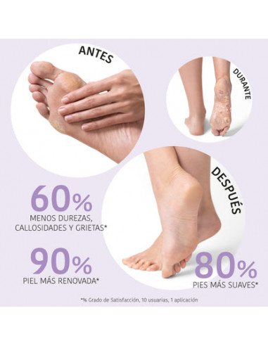 IROHA CALCETINES PEELING Y EXFOLIANTES CON ÁCIDO GLICÓLICO