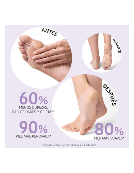 IROHA CALCETINES PEELING Y EXFOLIANTES CON ÁCIDO GLICÓLICO