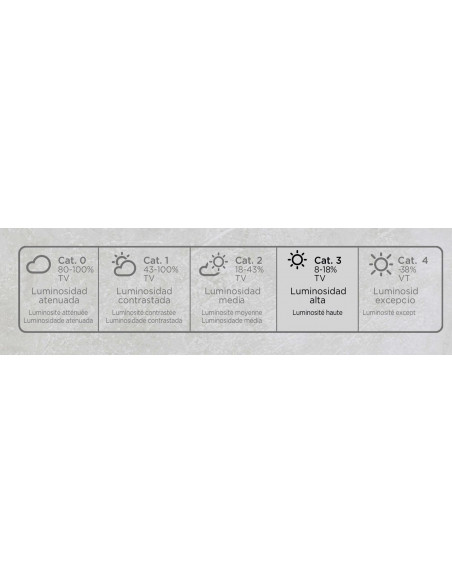 GAFA SOL PROTEC FARMA NIÑO