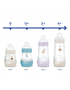 MAM BABY BIBERON EASY START 2+ 260ML ROSA 2