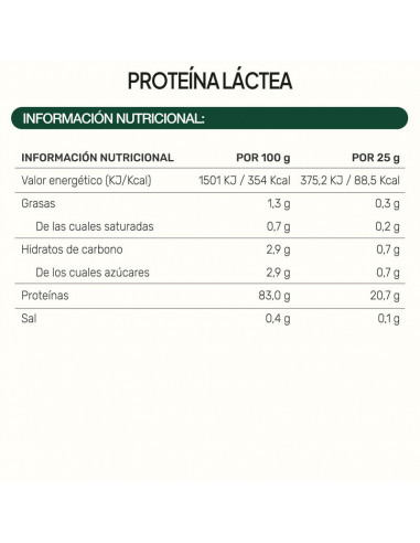 IVB PROTEINA LACTEA 500GR