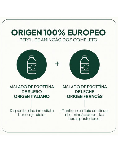 IVB PROTEINA LACTEA 500GR