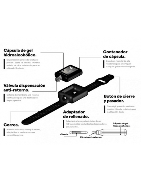 CLEANDS PULSERA DE GEL HIDROALCOHÓLICO RELLENABLE ROSA