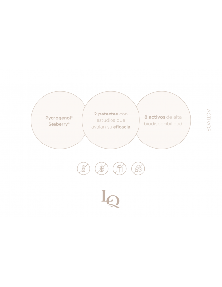 LUXMETIQUE FÓRMULA UNIFIQUE 60 CÁPSULAS