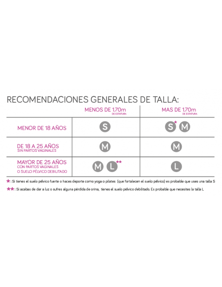 AMMO LONDON COLORS CUP TALLA S