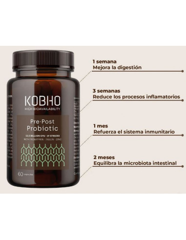 KOBHO PRE POST PROBIÓTICO 60 PERLAS