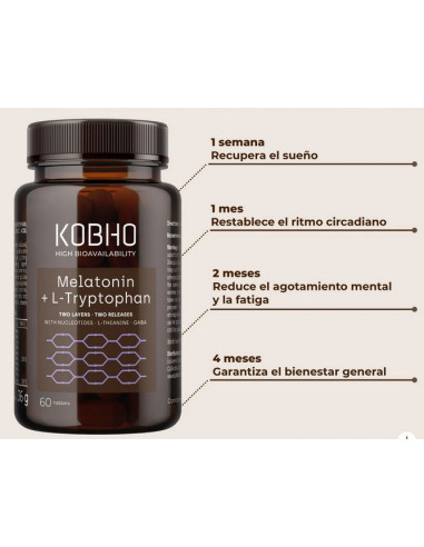 KOBHO MELATONINA + L-TRIPTÓFANO 60 PERLAS